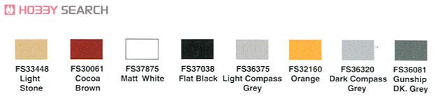 USNavy Aircraft Carrier CVN-68 Nimitz (Plastic model) Color1