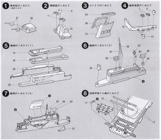 航空機構造設計 専門書「Analysis and Design」1973