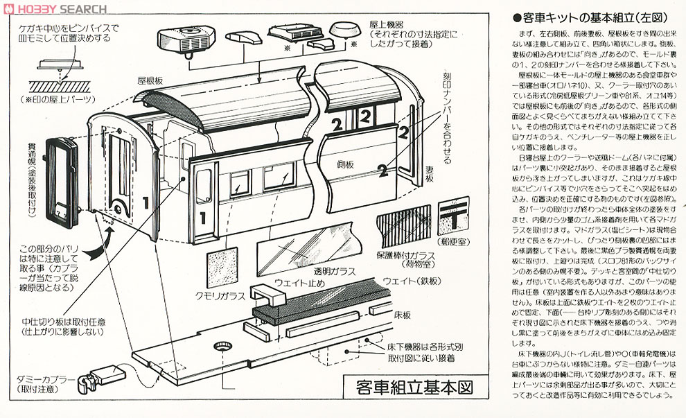 国鉄 オロネ10 形式 (組み立てキット) (鉄道模型) - ホビー
