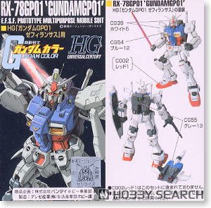HG「ガンダムGP01ゼフィランサス｣用 ガンダムカラーセット 塗料