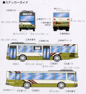三菱ふそう ノーステップバス 広島電鉄バス (鉄道模型) - ホビーサーチ 