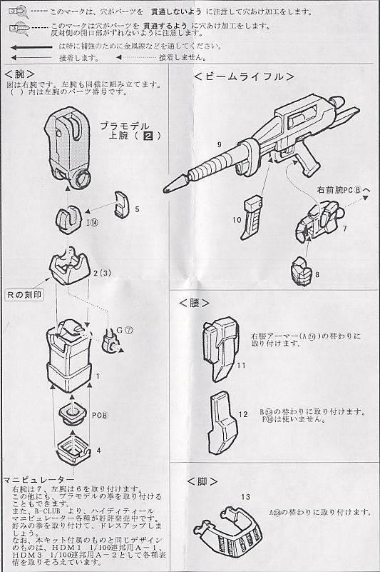 MGガンダムVer.1.5用プロトガンダム改造パーツ (パーツ) - ホビー