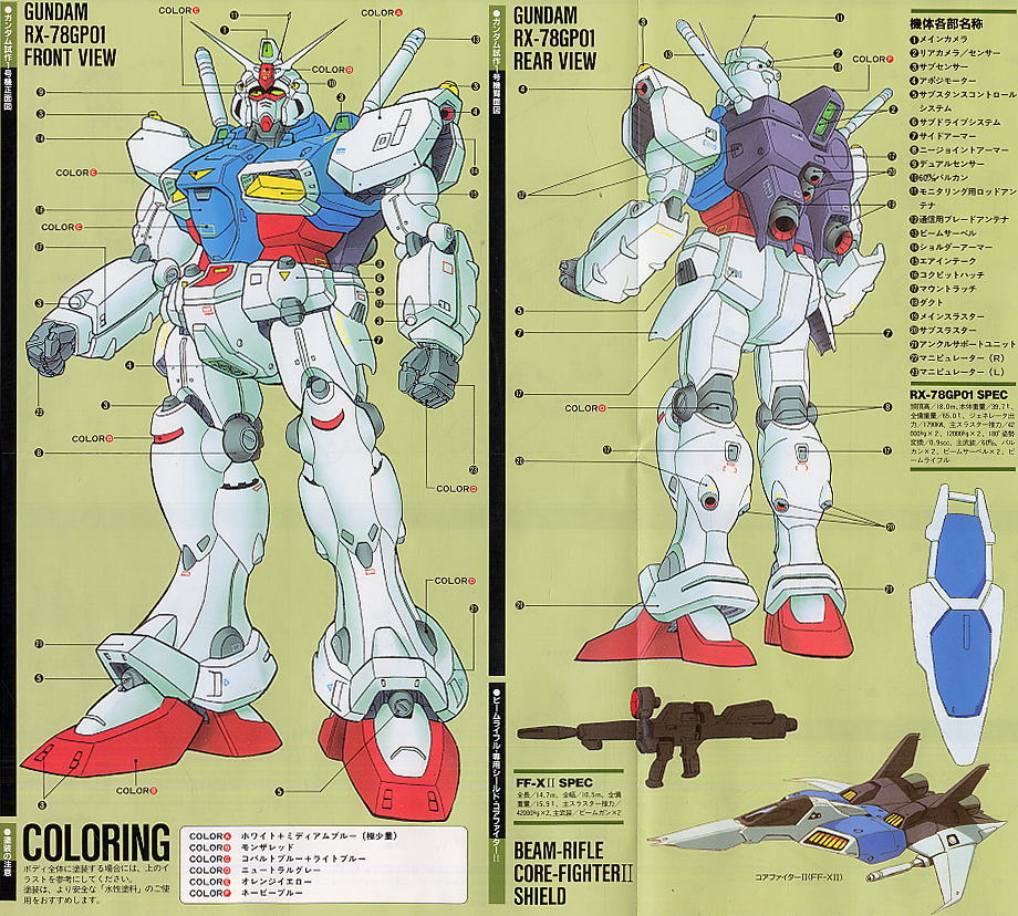 ガンダムRX-78 GP01 (ガンプラ) - ホビーサーチ ガンプラ他