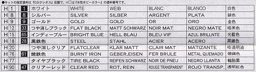 Subaru Impreza WRX Sti Spec C 03 (Model Car) 塗装1