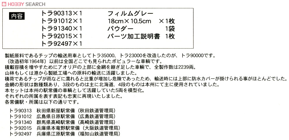 【限定品】 トラ90000 本州常備車 (5両セット) (鉄道模型) 解説1