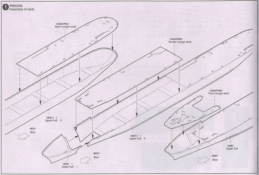 USS CV-19 Hancock (Plastic model) Assembly guide1