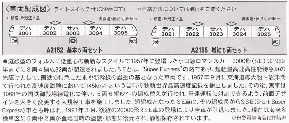 Odakyu Rommance Car 3000 Sereis Revised Ver.(Add-On Set/5 Cars Set) (Model Train) 解説1
