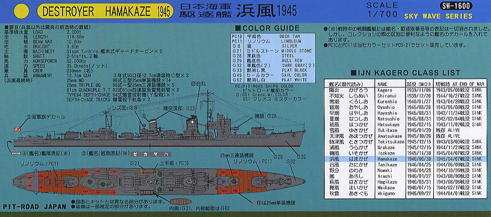 日本海軍陽炎型駆逐艦 浜風 1945最終時 (プラモデル) - ホビー