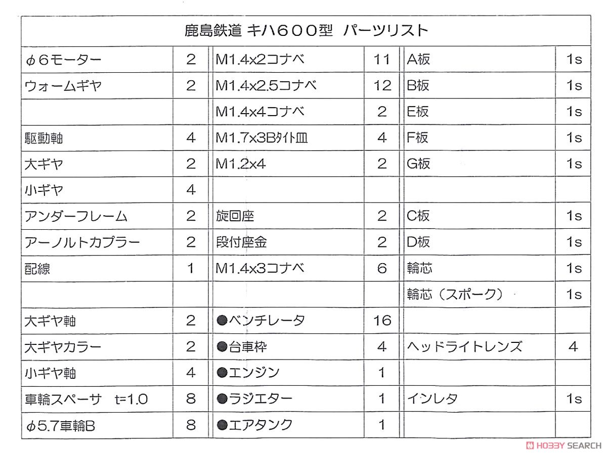 鹿島鉄道 キハ600型 気動車 (組み立てキット) 鉄道模型｜ホビーサーチ