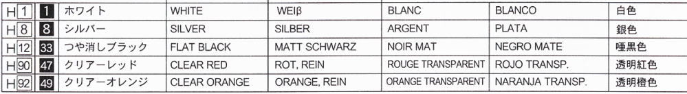 Newman Skyline RS-C (Model Car) 塗装1