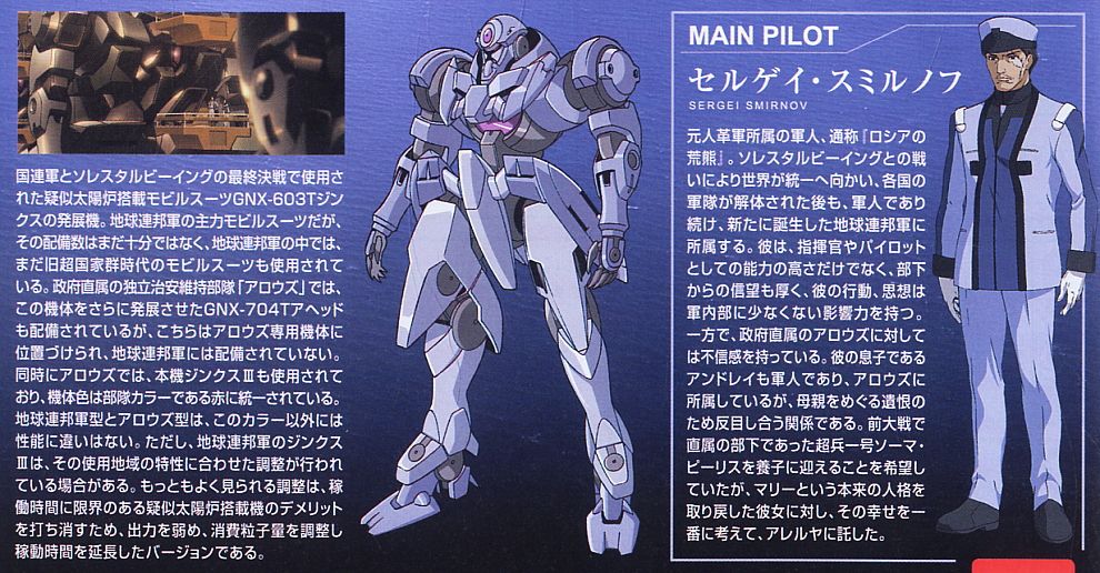ガンプラ 完成品③ GUNDAM FIX FIGURATION METAL COMPOSITE #1005 MSZ-006A1/C1[Bst
