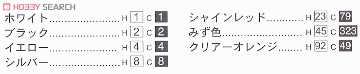 マイティジャック No.02 マイティ号 （BIGマイティ） (プラモデル) 塗装1