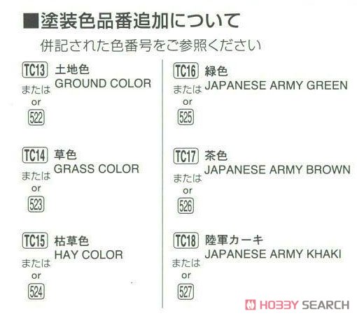 帝国陸軍 九七式中戦車[チハ] 増加装甲型 (プラモデル) 塗装4