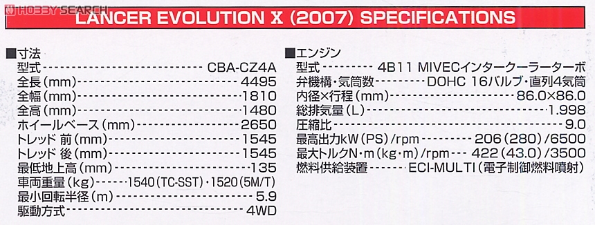 Lancer Evolution X w/Option (Model Car) 解説1