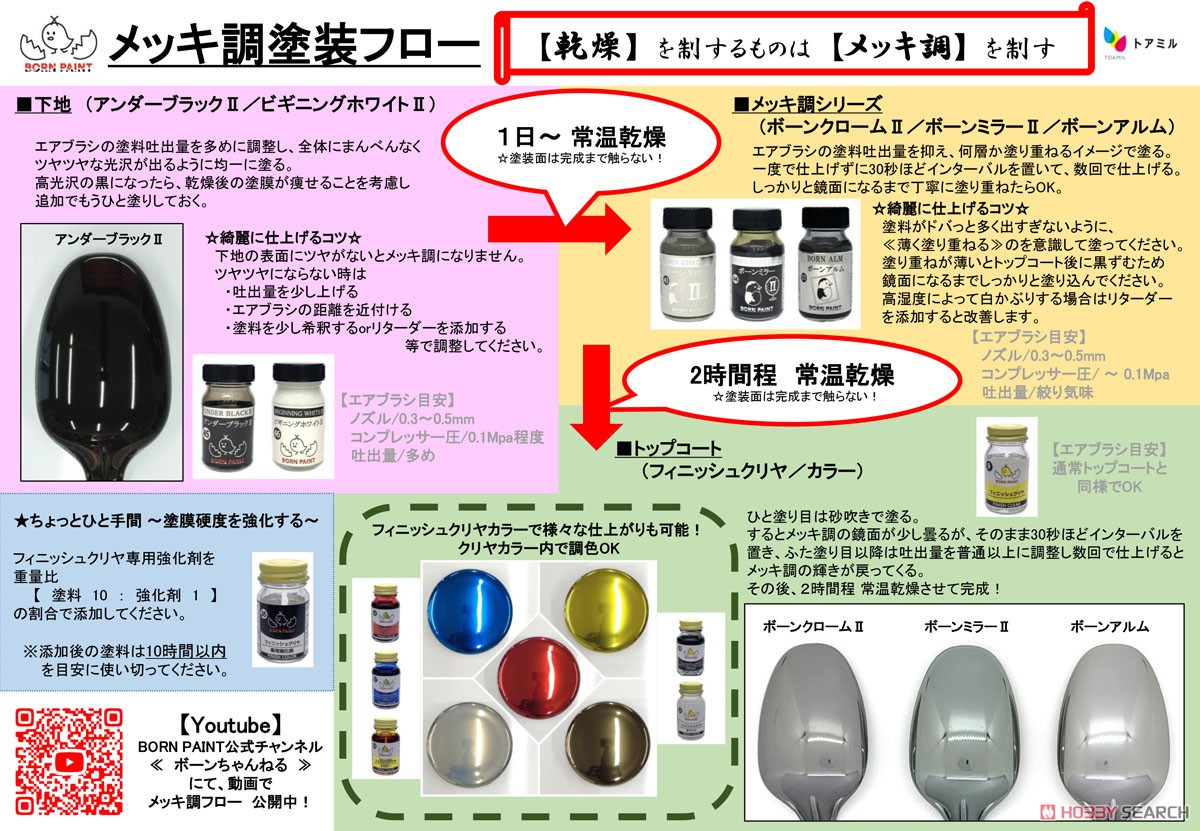 ボーンアルム (30ml) (塗料) その他の画像4