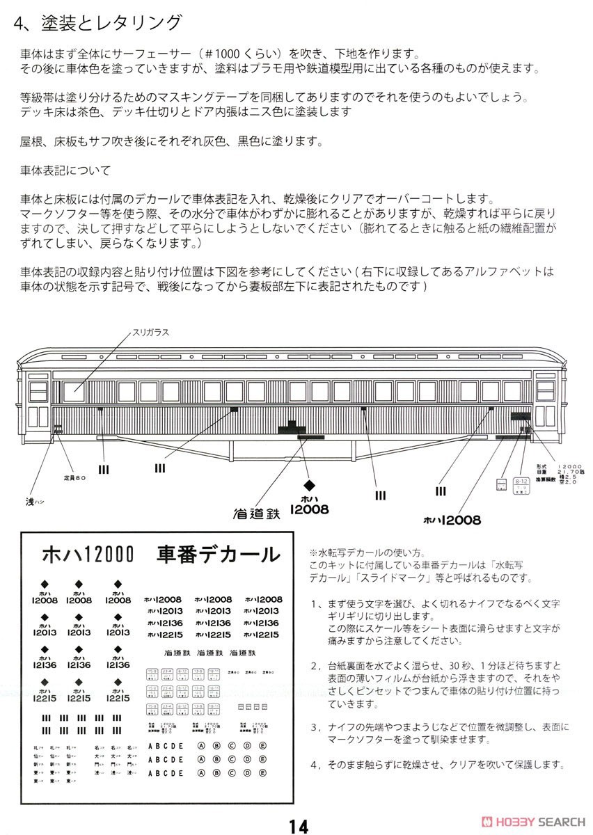 *Bargain Item* 1/80(JM) J.G.R. HOHA12000 (Air Brake Type) Paper Kit (Unassembled Kit) (Model Train) 設計図13 Modal