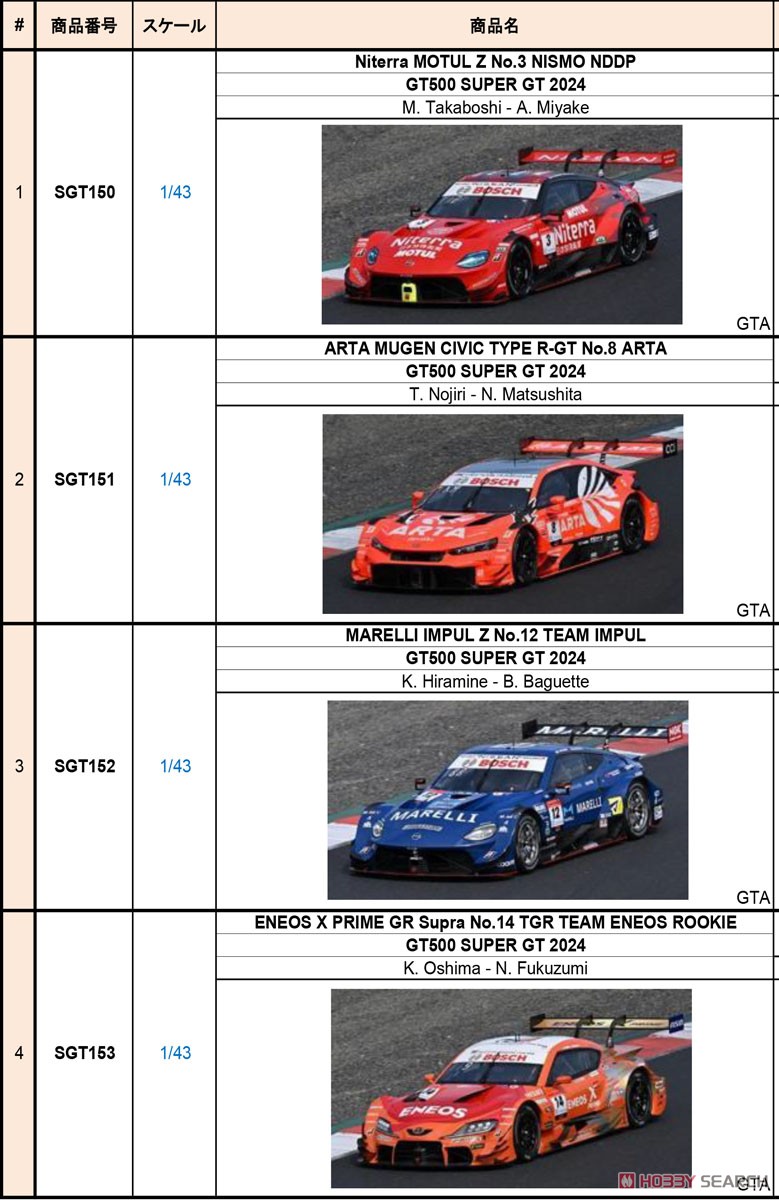 SUPERCAR スーパーカー オーディエンスカード Supercar Driving Experience Gift Cards | Xtreme Xperience