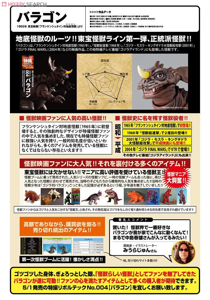 特撮リボルテック SERIES No.004 バラゴン (完成品) 商品画像19 モーダル
