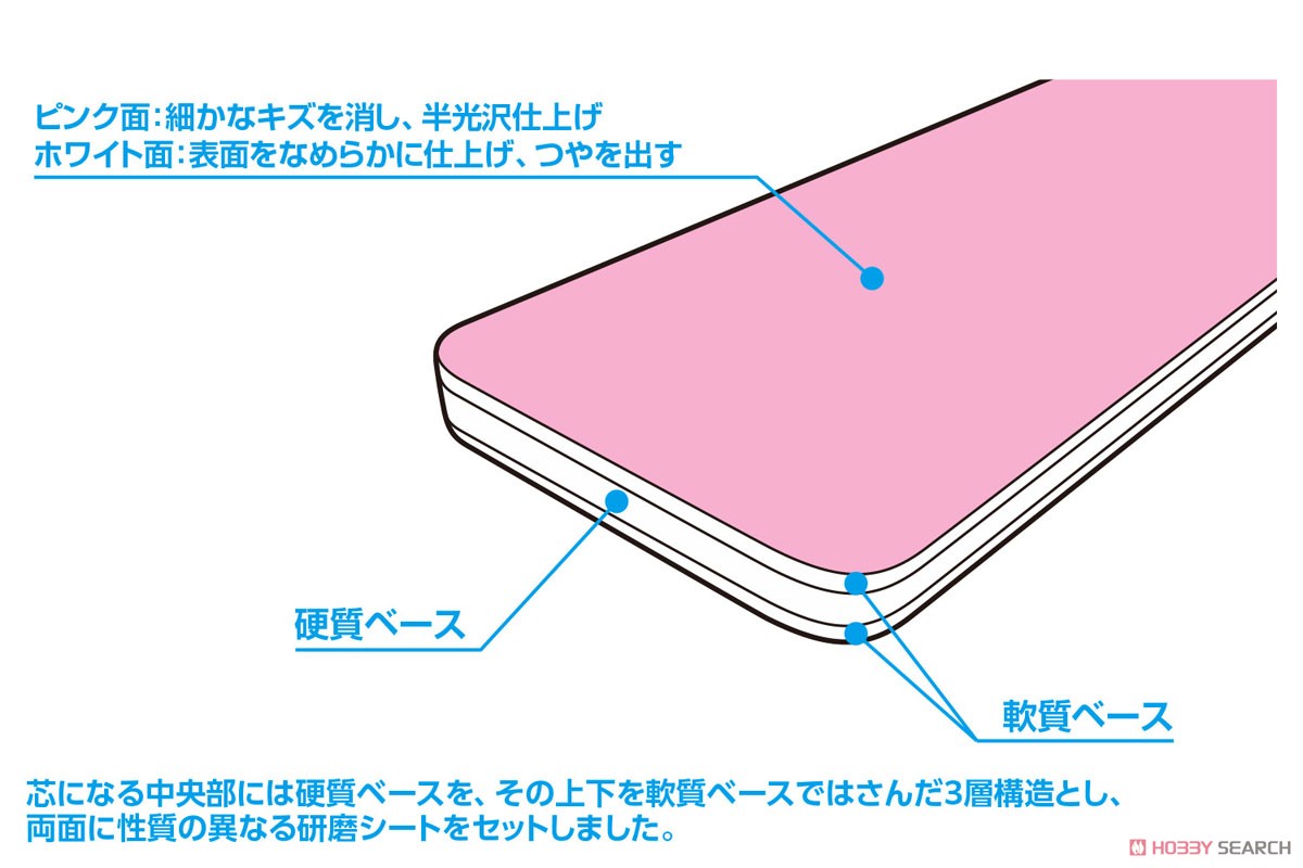 ヤスリスティック フィニッシュ ピンク 細型 (#3000相当/10枚入り) (工具) その他の画像2