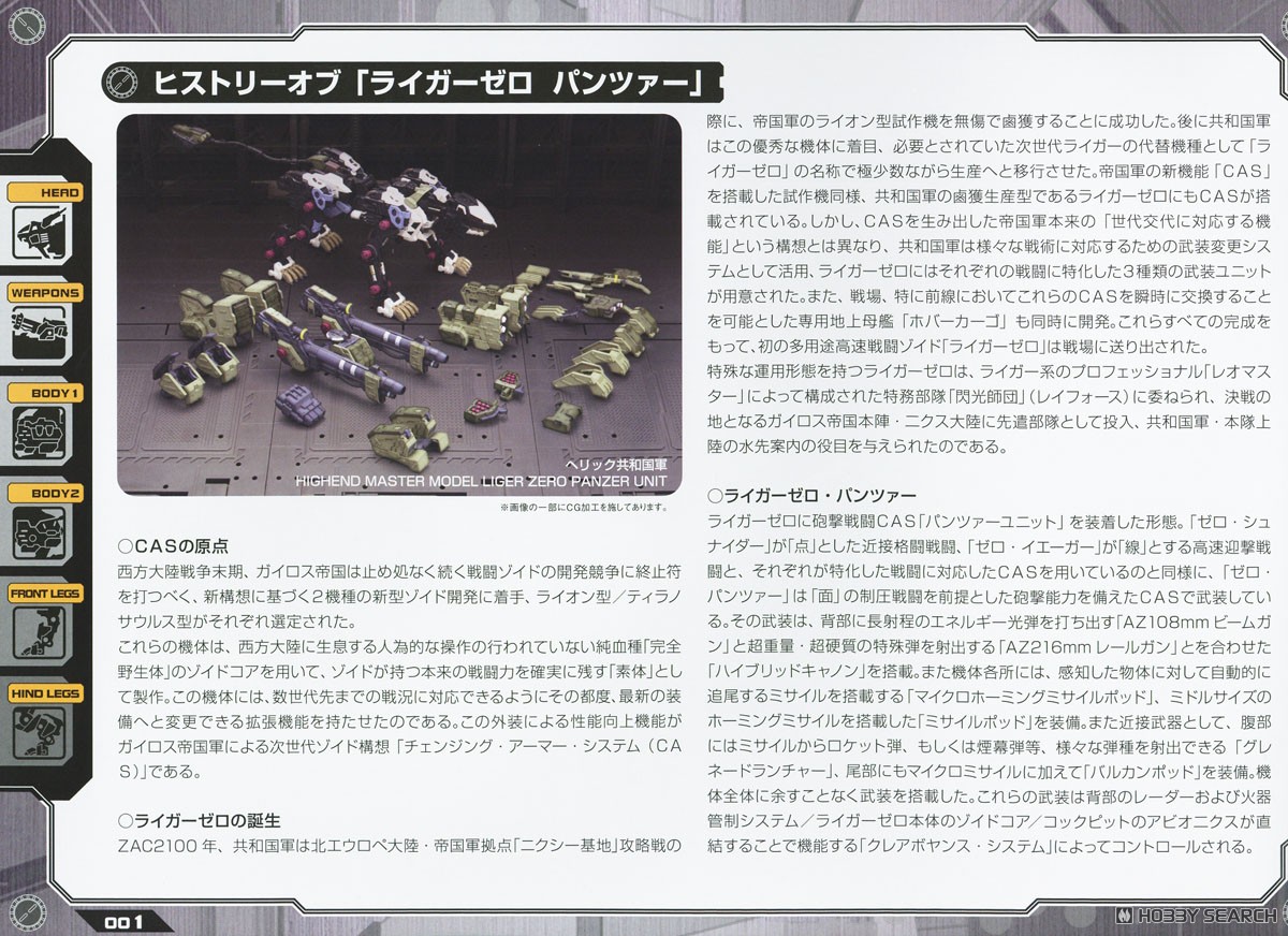 ライガーゼロ専用 パンツァーユニット マーキングプラスVer