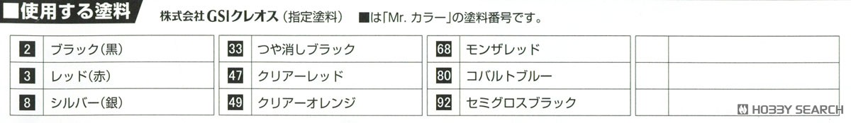 三菱ランサーエボリューションVIII GSR (プラモデル) 塗装1