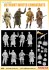 WW.II 冬季装備のドイツ兵とロシア兵 東部戦線 1942-43 冬季装備 (プラモデル) その他の画像2 サムネイル
