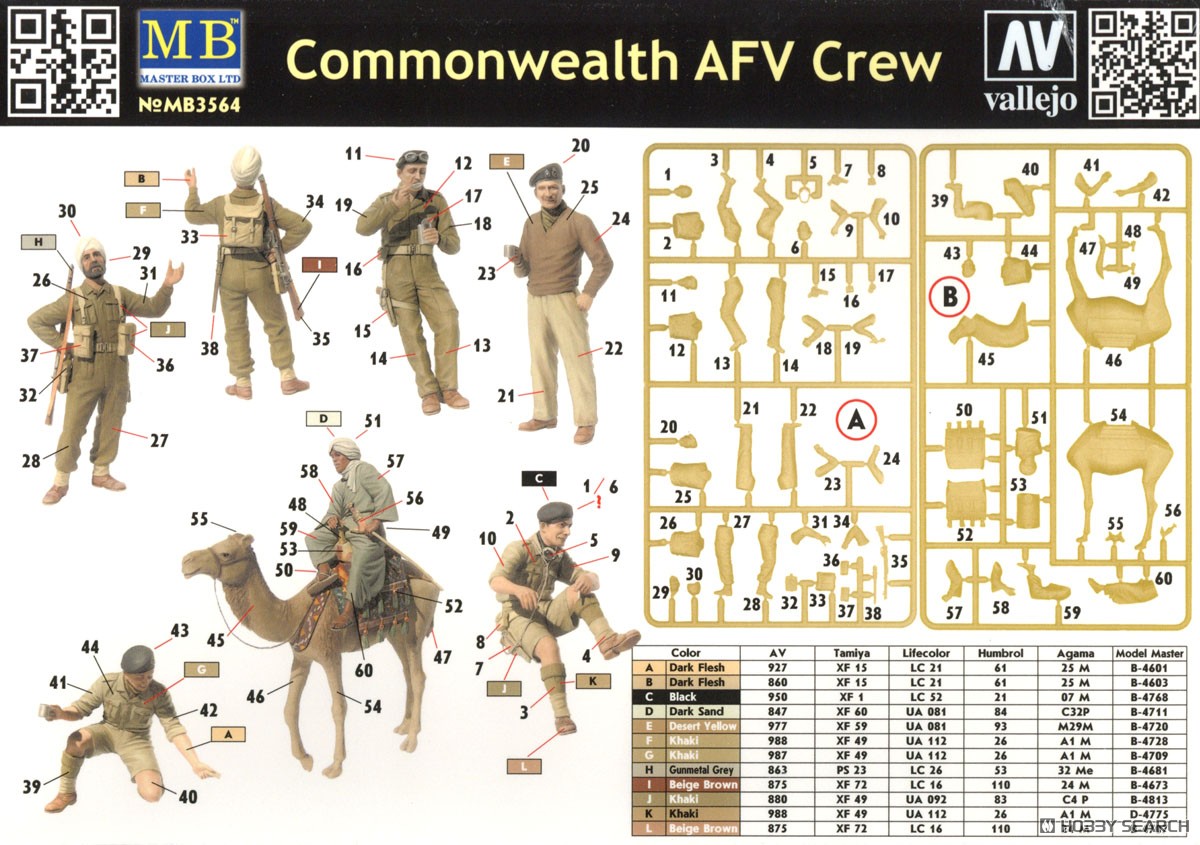 Master Box 5 British 8th Army North African soldiers + 1 Arab civilian & camel (Plastic model) รูปภาพ 4