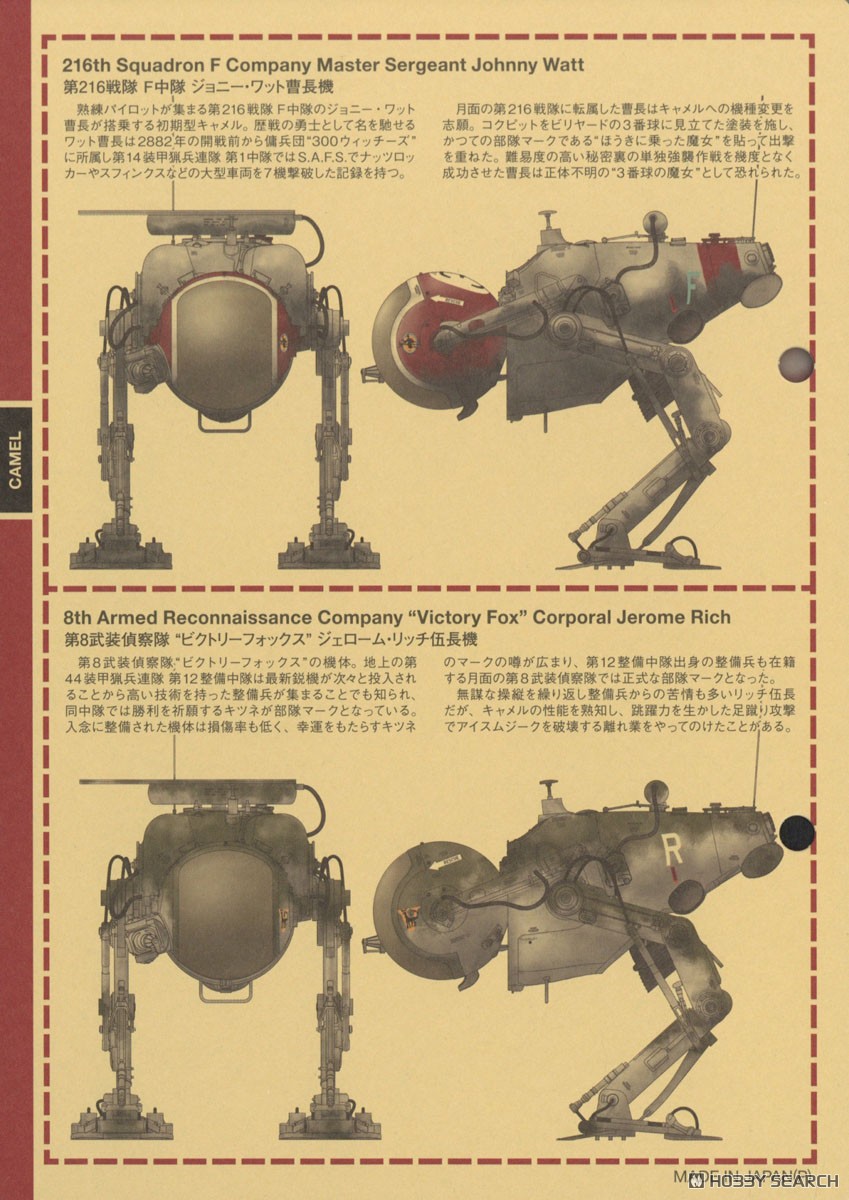 月面用戦術偵察機LUM-168 キャメル `初期型` (プラモデル) - ホビー