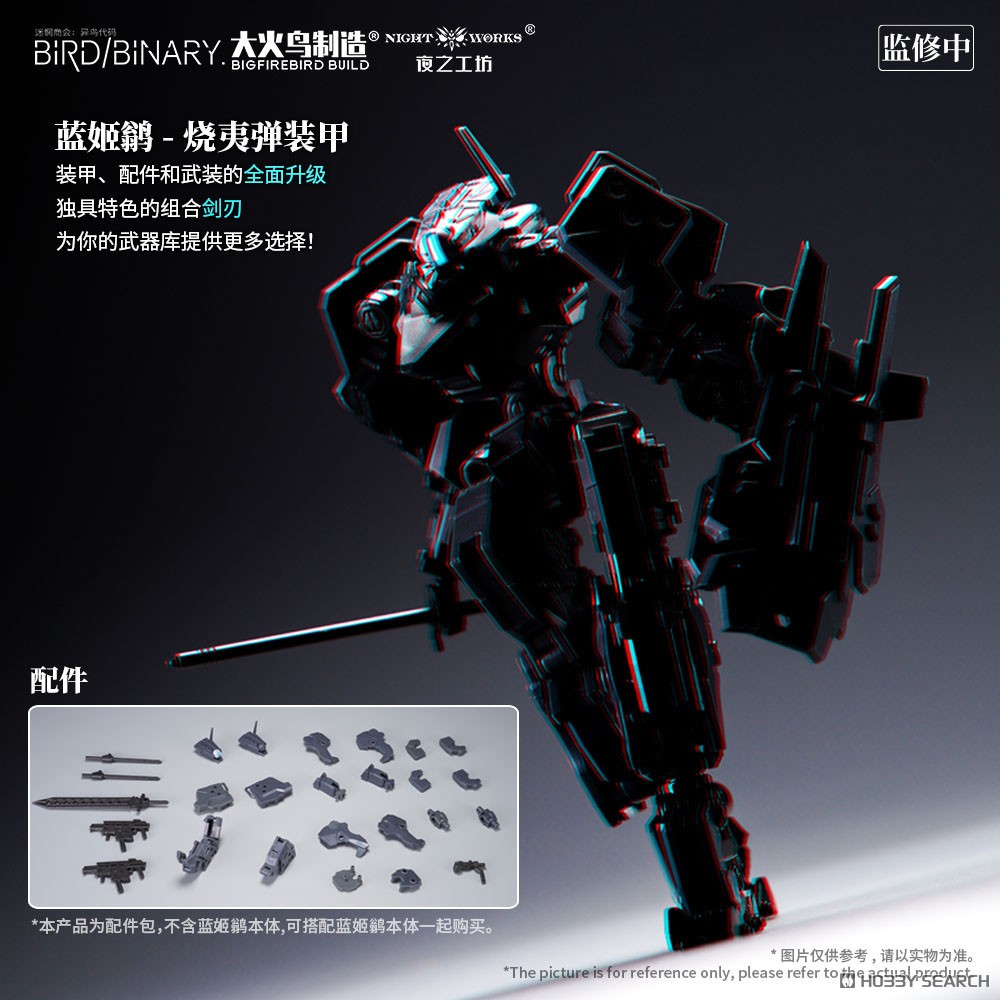 バード/バイナリ フィケドゥラ プラスチックモデルキット専用
