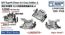 IJN Type96 25mm AA Guns Soldier A (2 Pose/120 Piece) (Plastic model)