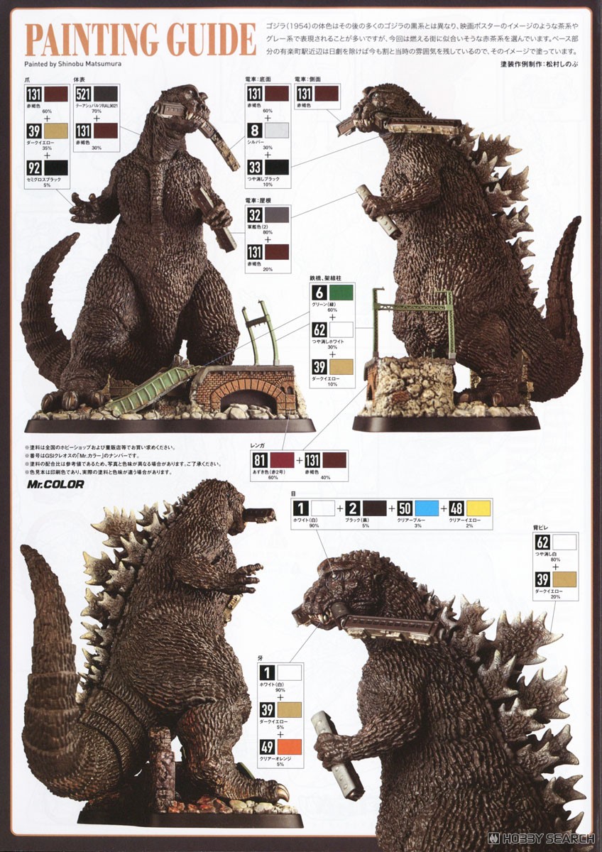 【箱破損特価】SCULPTURE WORKS ゴジラ Re:イマジネーション (プラモデル) 塗装1 モーダル