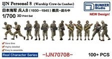 日本海軍 フィギュアセット 8 (艦船乗組員、装填手 1930～1945) (プラモデル)
