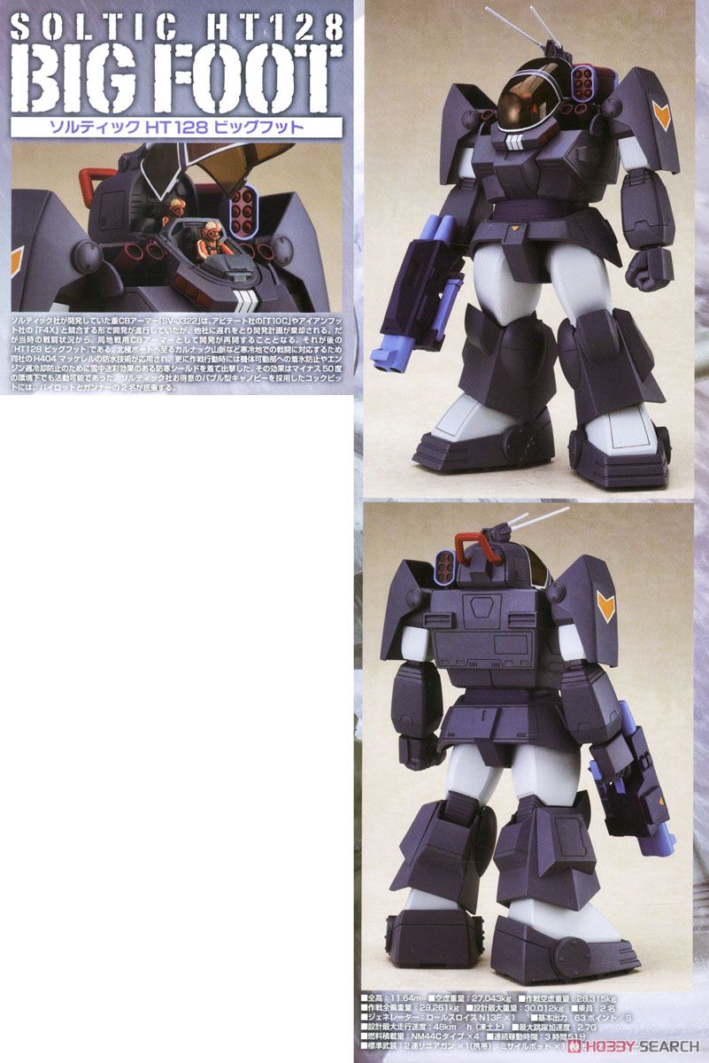 Soltic HT128 Big Foot (Plastic model) 商品画像7
