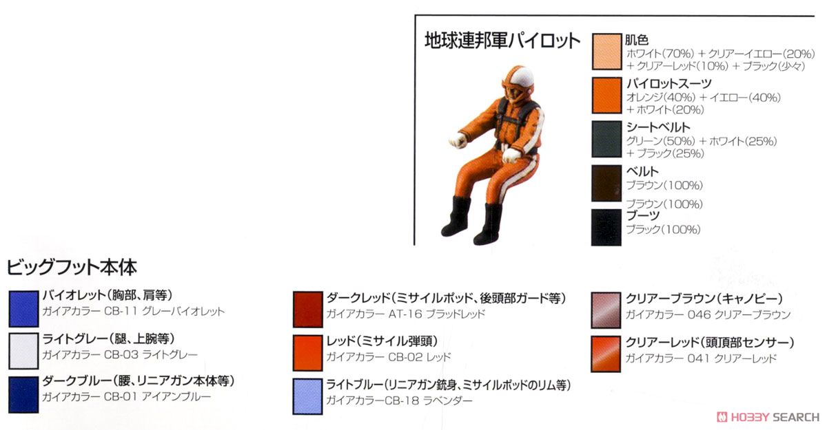 Soltic HT128 Big Foot (Plastic model) 塗装1 Modal
