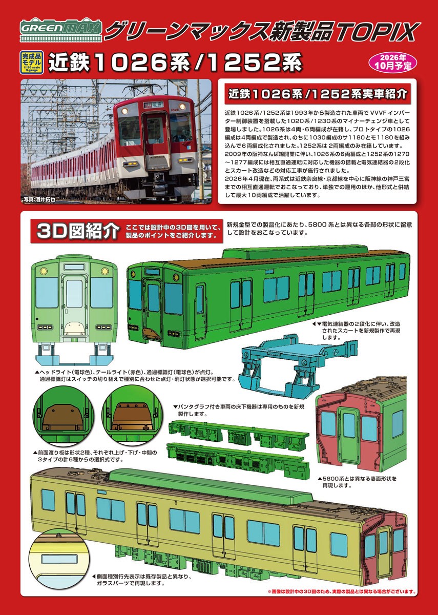 近鉄 1026系 (1026編成) 6両編成セット (動力付き) (6両セット) (塗装