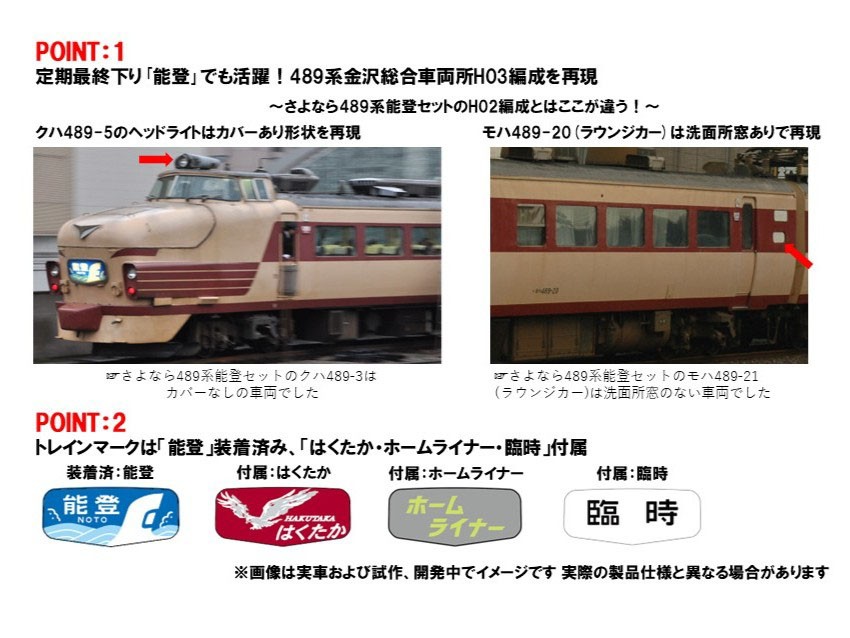 JR 489系電車 (能登) 増結セット (増結・4両セット) (鉄道模型) その他の画像2