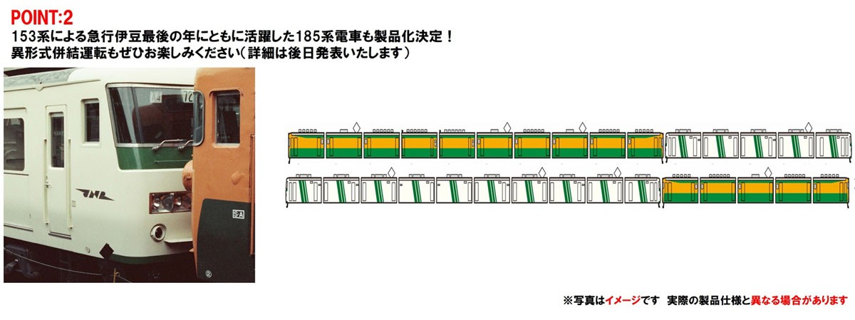 国鉄 153系急行電車 (伊豆) 増結セット (増結・3両セット) (鉄道模型) その他の画像2