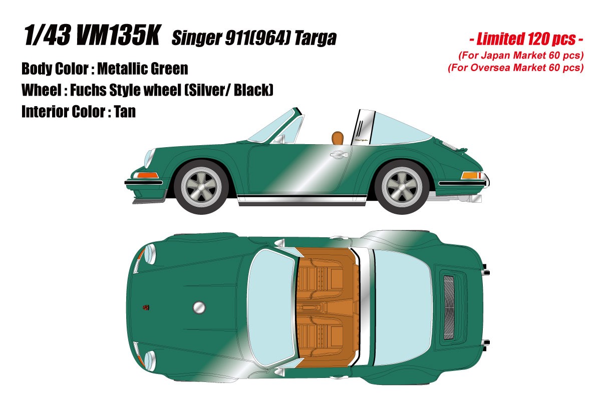 Singer 911(964) Targa メタリックグリーン (ミニカー) その他の画像1