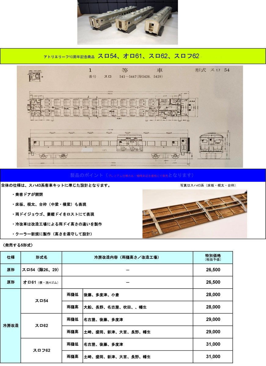 16番(HO) スロ54 (除26、29) プレミアム 車体キット (組み立てキット) (鉄道模型) その他の画像1