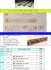 16番(HO) スロ54 (除26、29) プレミアム 車体キット (組み立てキット) (鉄道模型) その他の画像1 サムネイル