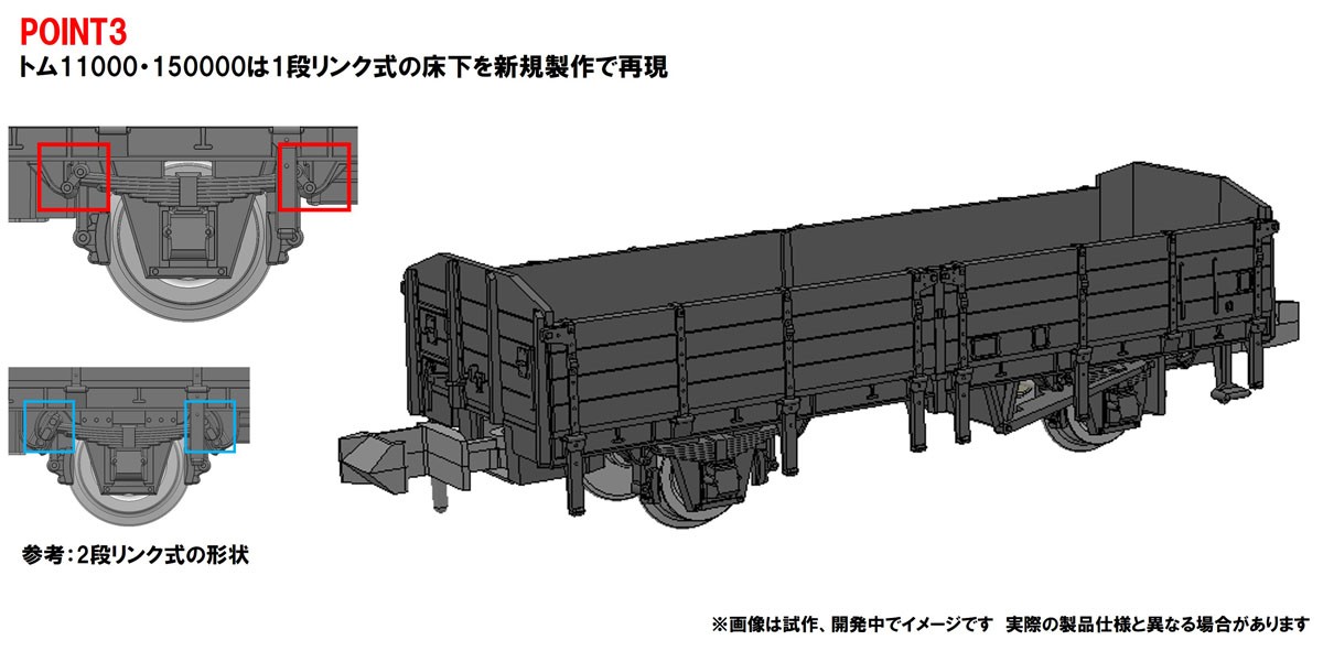国鉄 北海道貨物列車 (黄帯車) セットB (8両セット) (鉄道模型) その他の画像3