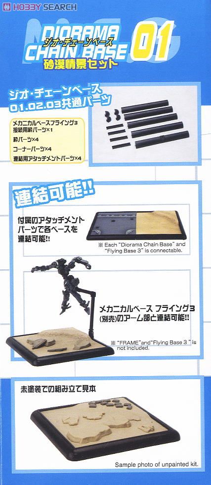 ジオ・チェーンベース 01 砂漠情景セット (ディスプレイ) 商品画像3
