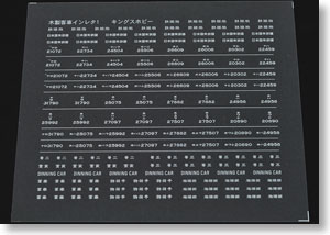 木製客車インレタ1 (鉄道模型)
