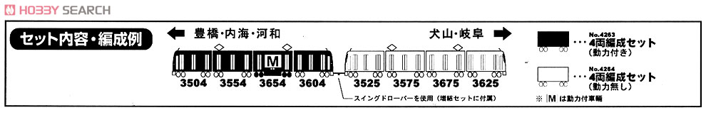 (ジャンク) 名鉄3500系グレードア動力付き 名鉄3500系の製品一覧（1ページ目）｜Nゲージ鉄道模型のグリーン