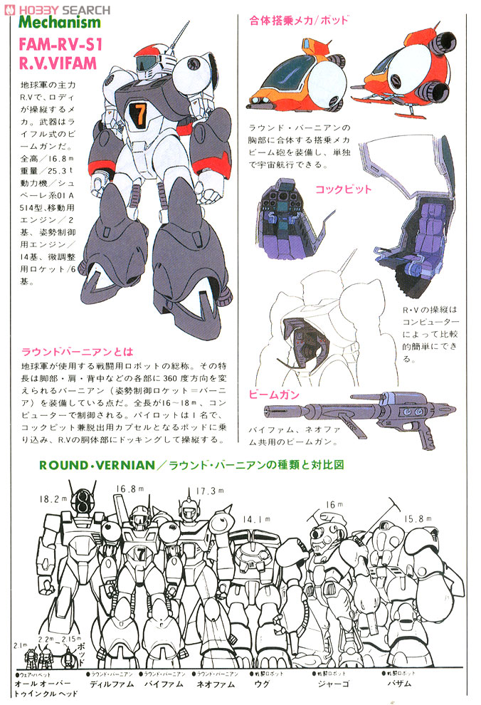 「銀河漂流バイファム」 ポリストーンアートコレクション フィギュア ポピー Amazon.co.jp: 1/7 ポリストーン製塗装済み完成品 【カガリ