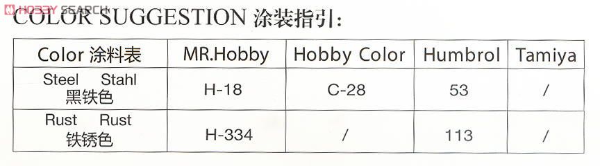 T-16 Workable Track Link Set for M-3/M-5 Stuart Light Tank (Plastic model) 塗装1