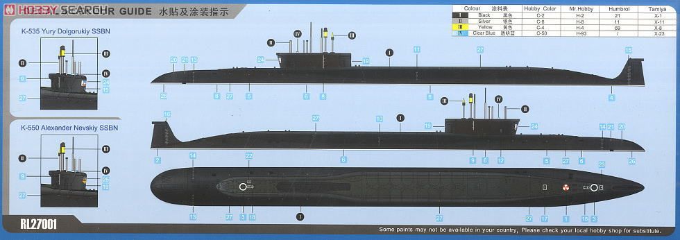 露・ボレイ級 P955攻撃型原潜2隻セット (プラモデル) 塗装2
