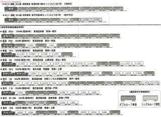 国鉄 20m級旧型客車 普通列車10輛セット (ぶどう色1号) (10両セット 