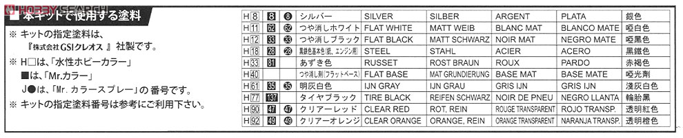 Skyline 4door GT-R (PGC10) (Model Car) 塗装2