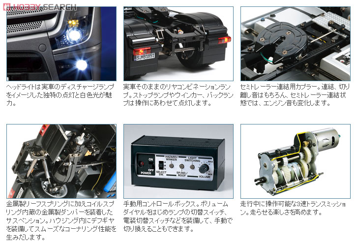 メルセデス・ベンツ アクトロス 1851 ギガスペース フルオペレーション